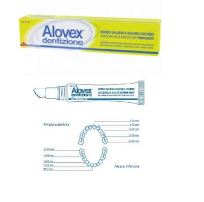 Alovex Linea Dentizione Gel Lenitivo Nascita Primi Dentini 10 ml