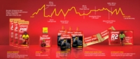 Enervit Sport Linea Benessere ed Energia Enervitam Sport 240 Compresse